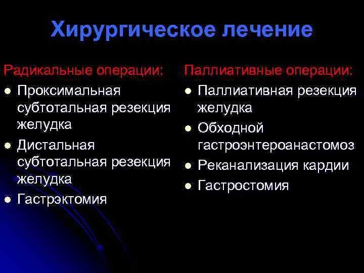 Радикальные и паллиативные. Паллиативные и радикальные операции на желудке. Паллиативная операция пример. Радикальная операция пример. Проксимальная субтотальная резекция желудка.