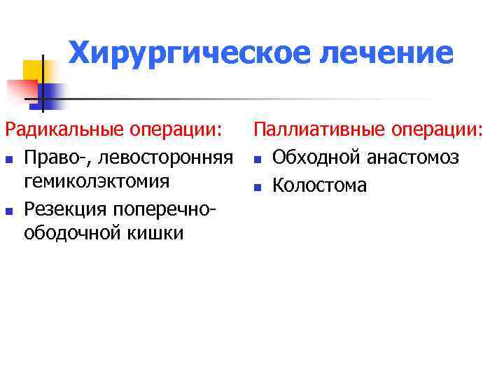 Хирургическое лечение Радикальные операции: n Право-, левосторонняя гемиколэктомия n Резекция поперечноободочной кишки Паллиативные операции: