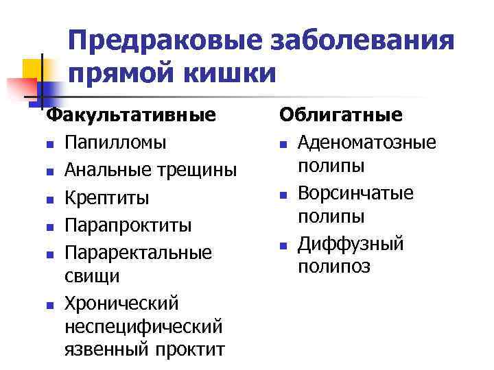 Предраковые заболевания. Облигатный предрак прямой кишки. Предопухолевые заболевания прямой кишки. Предраковые заболевания прямой кишки.