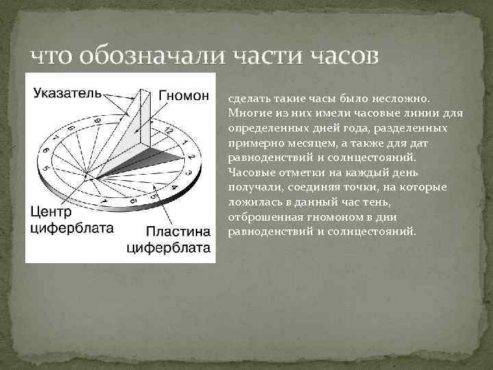 Июнь на солнечных часах. Основа для солнечных часов. Чертеж солнечных часов. Механизм солнечных часов.