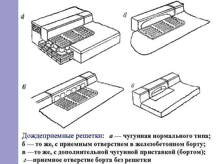 Дождеприемные решетки: а — чугунная нормального типа; б — то же, с приемным отверстием