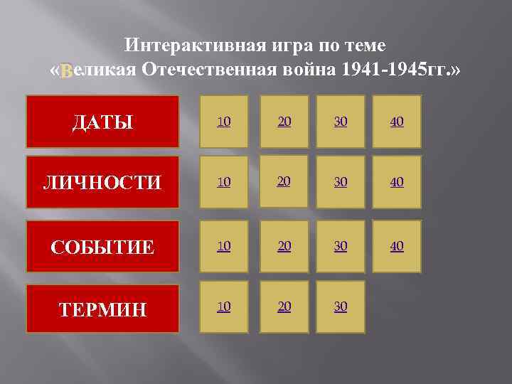 Интерактивная игра по теме « Великая Отечественная война 1941 -1945 гг. » ДАТЫ 10