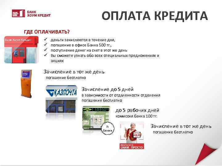 ОПЛАТА КРЕДИТА ГДЕ ОПЛАЧИВАТЬ? ü ü деньги зачисляются в течение дня, погашение в офисе
