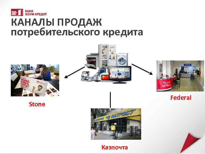 КАНАЛЫ ПРОДАЖ потребительского кредита Federal Stone Казпочта 