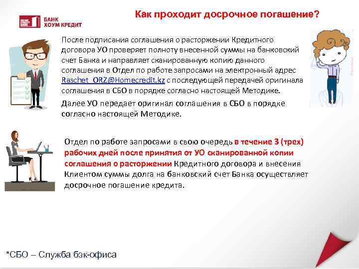 Как проходит досрочное погашение? После подписания соглашения о расторжении Кредитного договора УО проверяет полноту