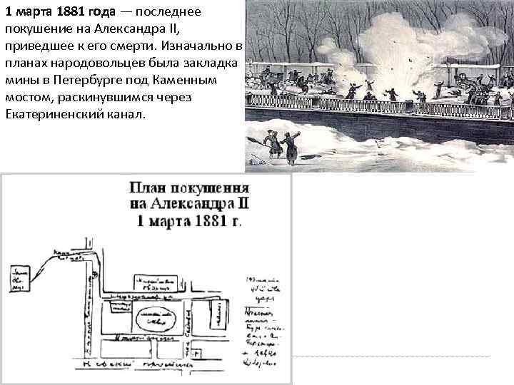 Покушения на александра 2 презентация