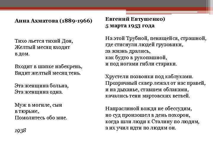 Анна Ахматова (1889 -1966) Евгений Евтушенко) 5 марта 1953 года Тихо льется тихий Дон,