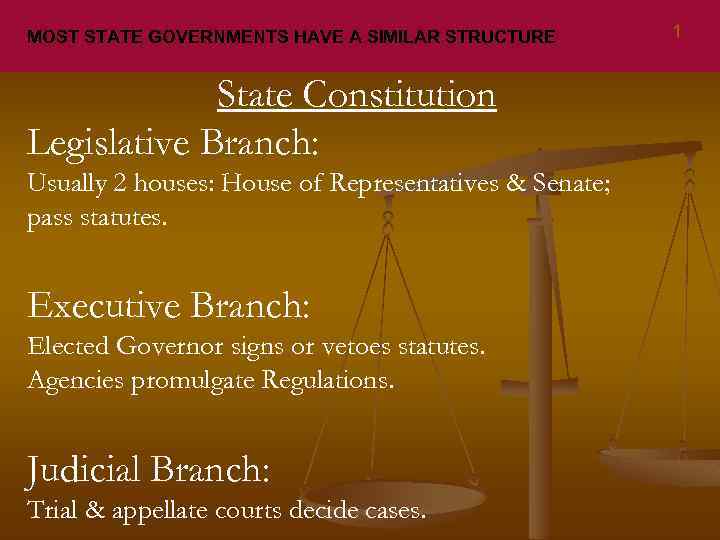 MOST STATE GOVERNMENTS HAVE A SIMILAR STRUCTURE State Constitution Legislative Branch: Usually 2 houses: