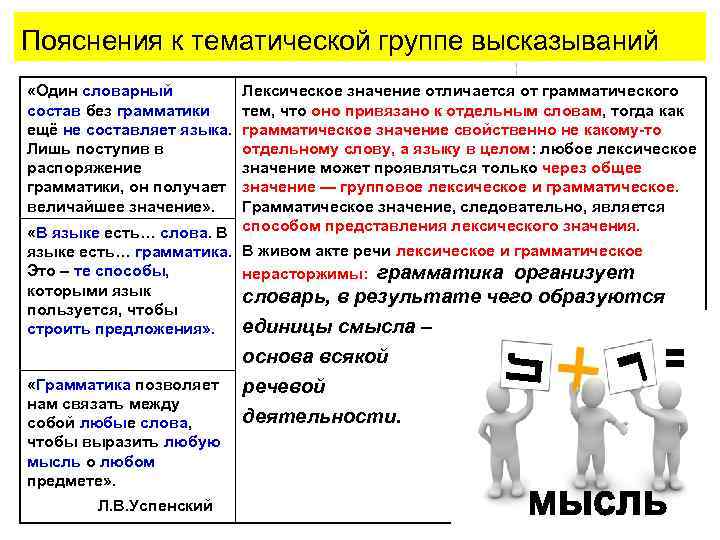 Пояснения к тематической группе высказываний «Один словарный состав без грамматики ещё не составляет языка.