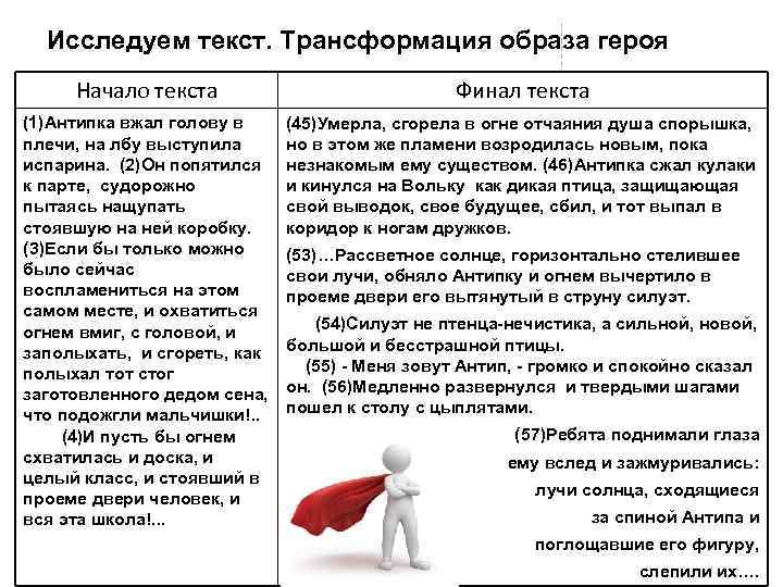 Исследуем текст. Трансформация образа героя Начало текста Финал текста (1)Антипка вжал голову в плечи,