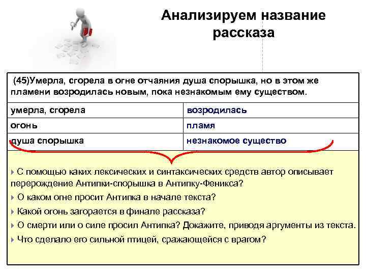 Анализируем название рассказа (45)Умерла, сгорела в огне отчаяния душа спорышка, но в этом же