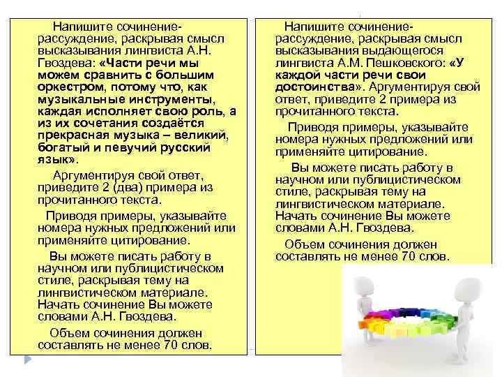  Напишите сочинениерассуждение, раскрывая смысл высказывания лингвиста А. Н. Гвоздева: «Части речи мы можем