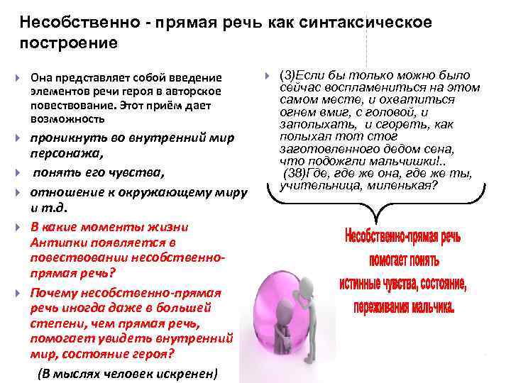 Несобственно - прямая речь как синтаксическое построение Она представляет собой введение элементов речи героя