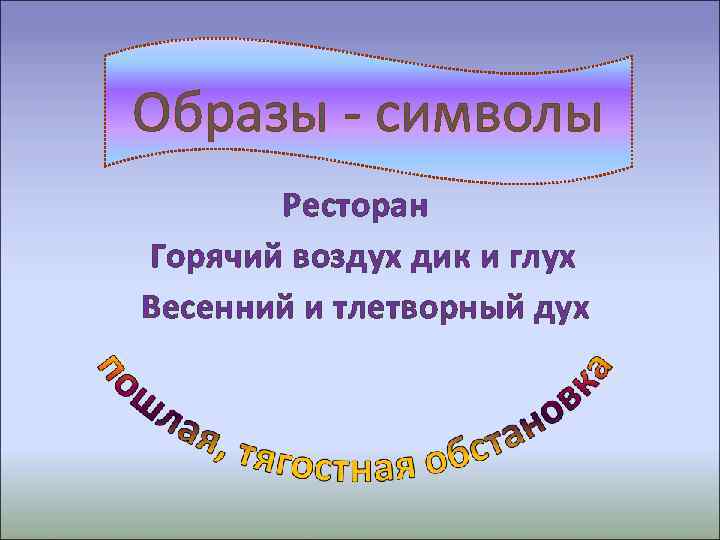 Образы - символы Ресторан Горячий воздух дик и глух Весенний и тлетворный дух 