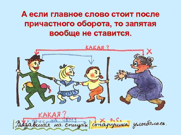 А если главное слово стоит после причастного оборота, то запятая вообще не ставится. 