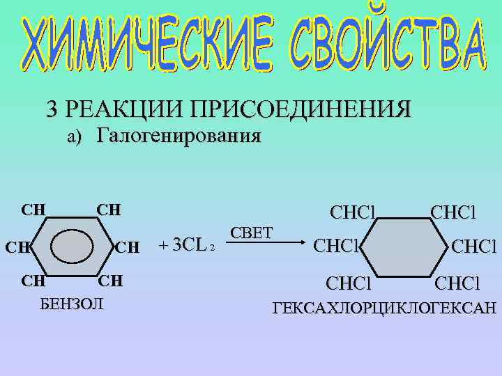 3 РЕАКЦИИ ПРИСОЕДИНЕНИЯ а) Галогенирования СН СН СН БЕНЗОЛ + 3 CL 2 СВЕТ