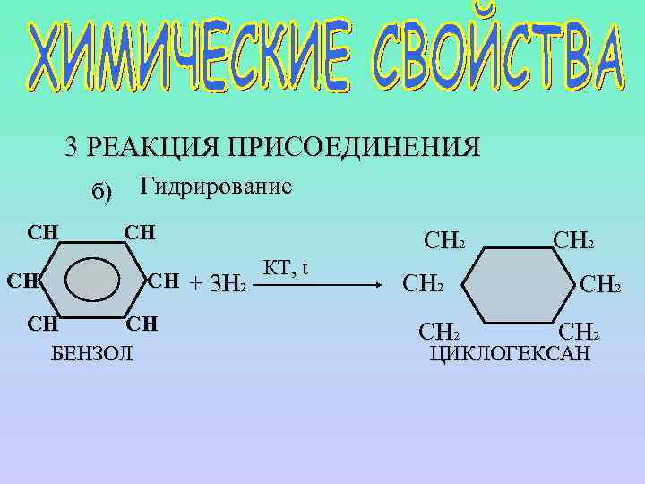 3 РЕАКЦИЯ ПРИСОЕДИНЕНИЯ б) СН СН Гидрирование СН СН + 3 Н 2 СН