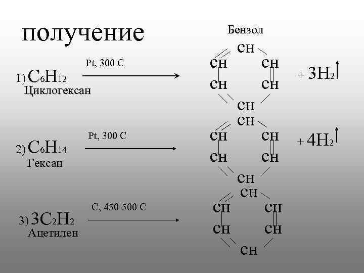получение Pt, 300 C 1) С 6 Н 12 Циклогексан 2) С 6 Н