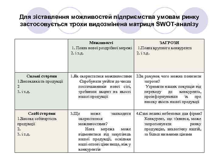 Для зіставлення можливостей підприємства умовам ринку застосовується трохи видозмінена матриця SWOT-аналізу Можливості 1. Поява