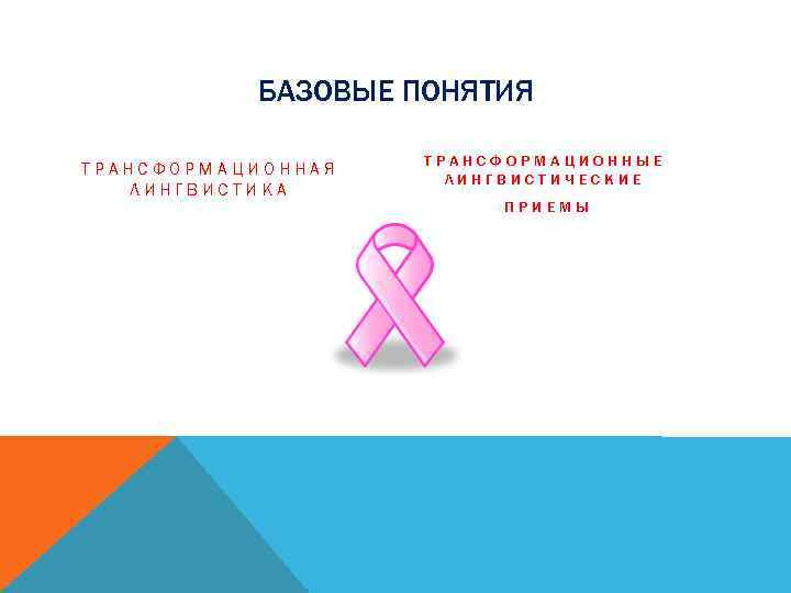 БАЗОВЫЕ ПОНЯТИЯ ТРАНСФОРМАЦИОННАЯ ЛИНГВИСТИКА ТРАНСФОРМАЦИОННЫЕ ЛИНГВИСТИЧЕСКИЕ ПРИЕМЫ 