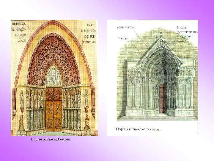 Портал романской церкви 