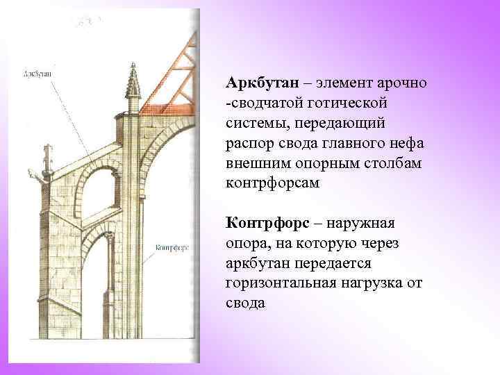 Аркбутан – элемент арочно -сводчатой готической системы, передающий распор свода главного нефа внешним опорным