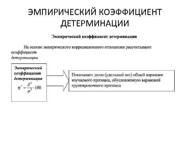 ЭМПИРИЧЕСКИЙ КОЭФФИЦИЕНТ ДЕТЕРМИНАЦИИ 