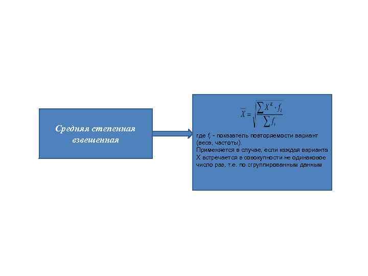 Средняя степенная взвешенная где fi - показатель повторяемости вариант (веса, частоты). Применяется в случае,