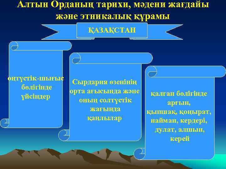 Алтын Орданың тарихи, мәдени жағдайы және этникалық құрамы ҚАЗАҚСТАН оңтүстік-шығыс Сырдария өзенінің бөлігінде орта