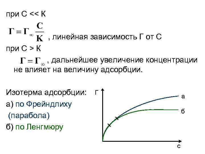 Изотерма адсорбции. Изотерма адсорбции изотерма Фрейндлиха. Изотерма адсорбции это зависимость. Изотерма Ленгмюра график. Изотерма Фрейндлиха для адсорбции жидкость.