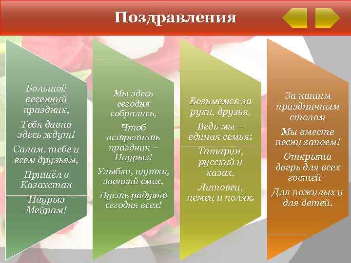 Поздравления Большой весенний праздник, Тебя давно здесь ждут! Салам, тебе и всем друзьям, Пришёл