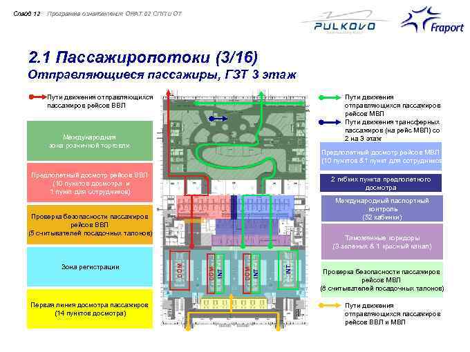 Слайд 12 Программа ознакомления ORAT 02 СПП и ОТ 2. 1 Пассажиропотоки (3/16) Отправляющиеся