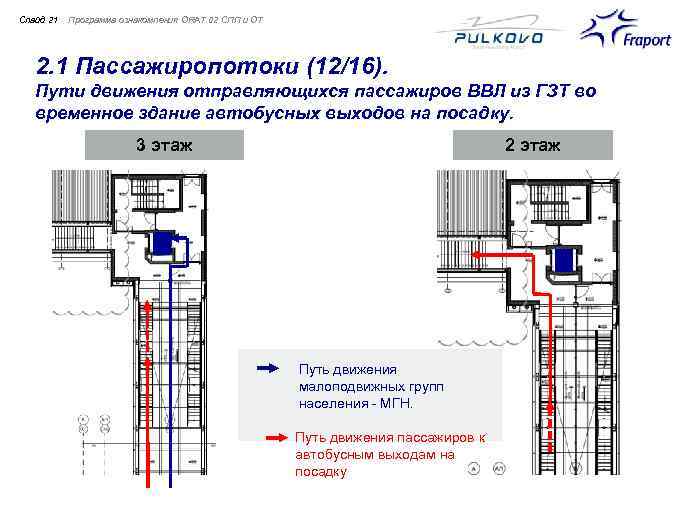 Cлайд 21 Программа ознакомления ORAT 02 СПП и ОТ 2. 1 Пассажиропотоки (12/16). Пути