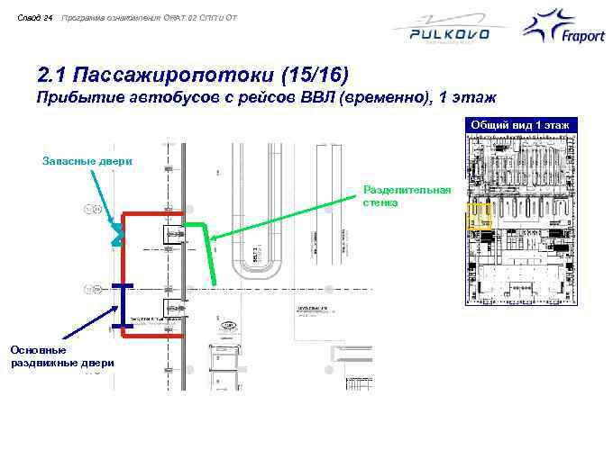 Cлайд 24 Программа ознакомления ORAT 02 СПП и ОТ 2. 1 Пассажиропотоки (15/16) Прибытие