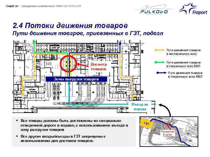 Слайд 32 Программа ознакомления ORAT 02 СПП и ОТ 2. 4 Потоки движения товаров