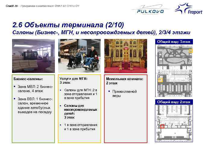 Cлайд 35 Программа ознакомления ORAT 02 СПП и ОТ 2. 6 Объекты терминала (2/10)