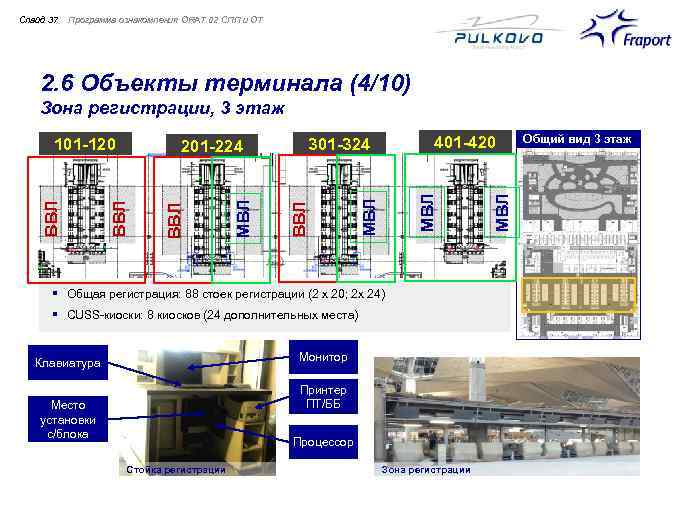 Cлайд 37 Программа ознакомления ORAT 02 СПП и ОТ 2. 6 Объекты терминала (4/10)