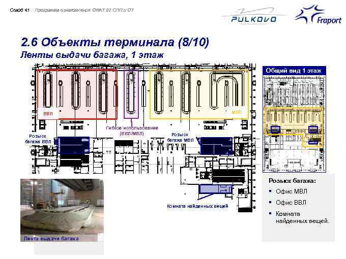 Слайд 41 Программа ознакомления ORAT 02 СПП и ОТ 2. 6 Объекты терминала (8/10)