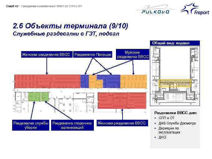 Слайд 42 Программа ознакомления ORAT 02 СПП и ОТ 2. 6 Объекты терминала (9/10)