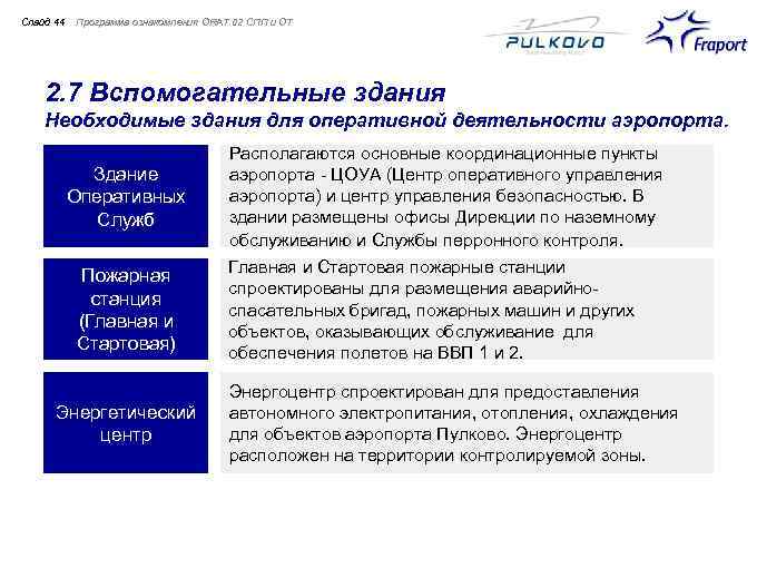 Cлайд 44 Программа ознакомления ORAT 02 СПП и ОТ 2. 7 Вспомогательные здания Необходимые