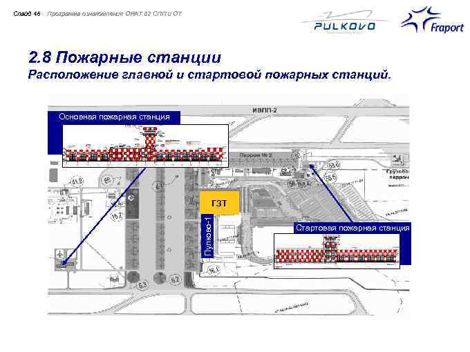 Слайд 46 Программа ознакомления ORAT 02 СПП и ОТ 2. 8 Пожарные станции Расположение