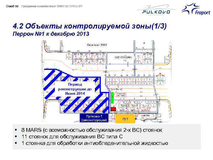 Слайд 58 Программа ознакомления ORAT 02 СПП и ОТ 4. 2 Объекты контролируемой зоны(1/3)