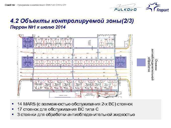 Слайд 59 Программа ознакомления ORAT 02 СПП и ОТ 4. 2 Объекты контролируемой зоны(2/3)