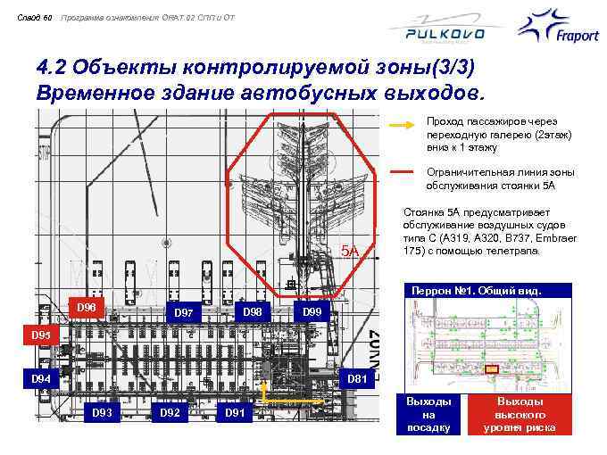 Cлайд 60 Программа ознакомления ORAT 02 СПП и ОТ 4. 2 Объекты контролируемой зоны(3/3)