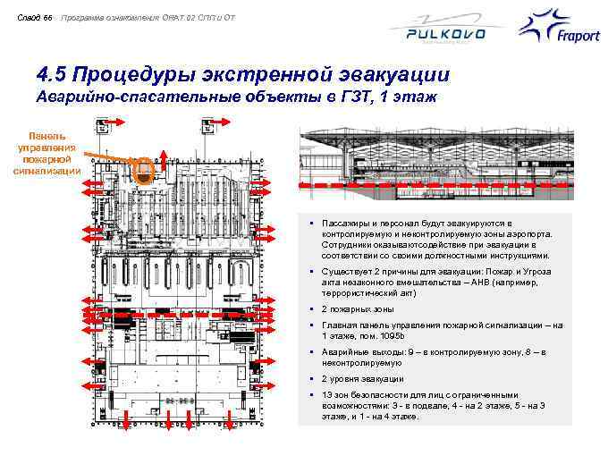 Слайд 66 Программа ознакомления ORAT 02 СПП и ОТ 4. 5 Процедуры экстренной эвакуации