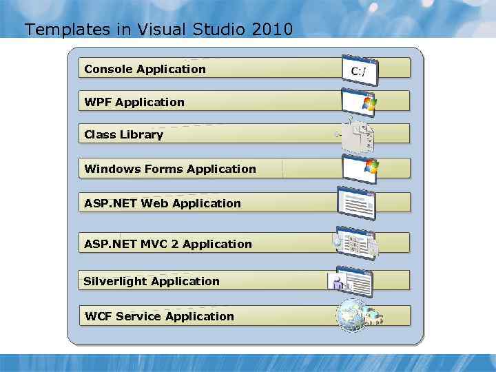 Templates in Visual Studio 2010 Console Application WPF Application Class Library Windows Forms Application