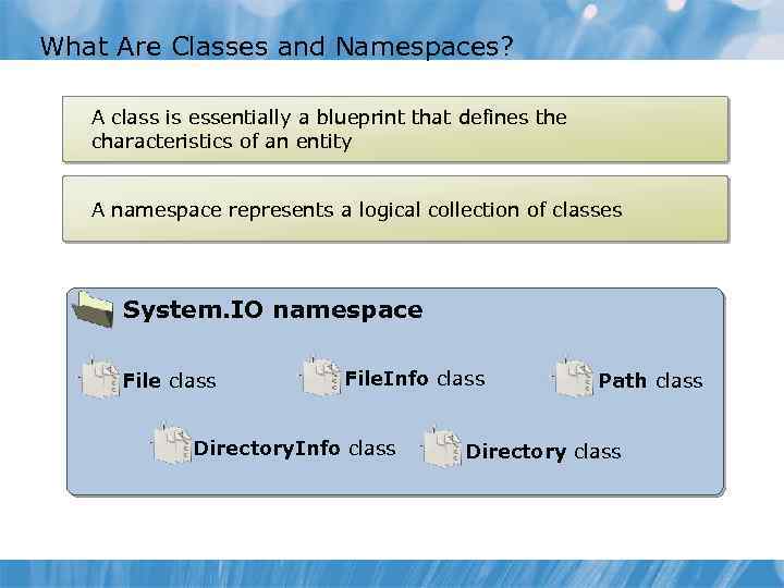 What Are Classes and Namespaces? A class is essentially a blueprint that defines the