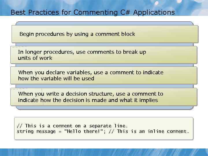 Best Practices for Commenting C# Applications Begin procedures by using a comment block In