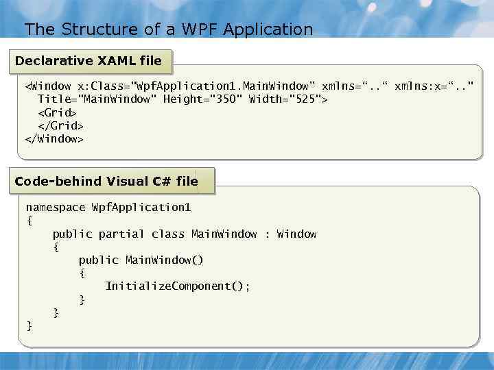 The Structure of a WPF Application Declarative XAML file <Window x: Class=