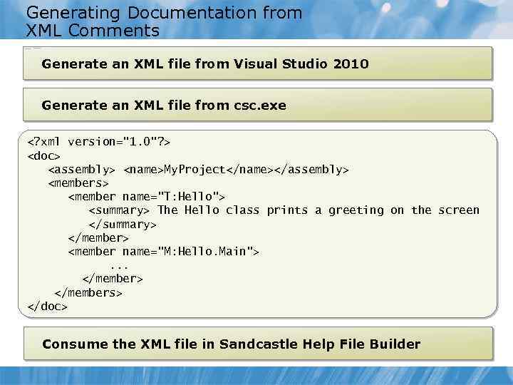 Generating Documentation from XML Comments Generate an XML file from Visual Studio 2010 Generate